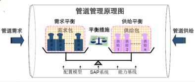 探尋值得信賴的市場(chǎng)規(guī)劃與企業(yè)管理的咨詢伙伴