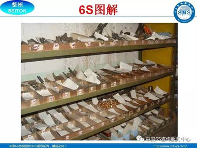 工廠企業(yè)6S現(xiàn)場(chǎng)管理圖解