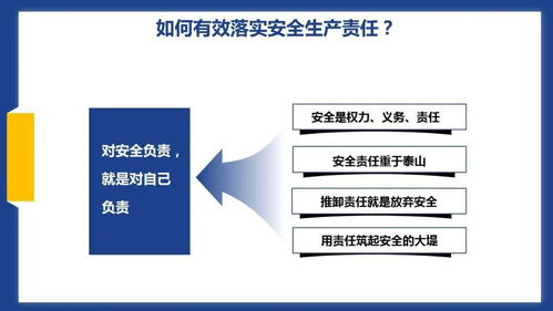 企業(yè)主體責(zé)任與管理制度的落實(shí)——管理咨詢助力企業(yè)良性發(fā)展
