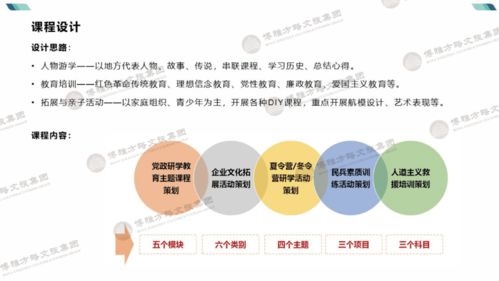 博雅出品 | 研學旅行產品手冊管理 標準化運營與品質提升實踐